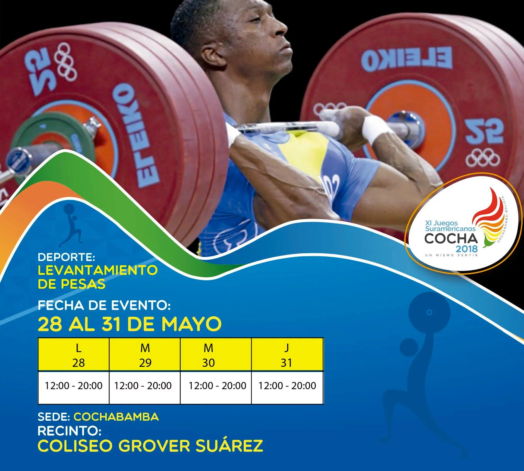 Resultados XI Juegos Suramericanos Cochabamba 2018 – Del 26 de mayo al 08 de Junio