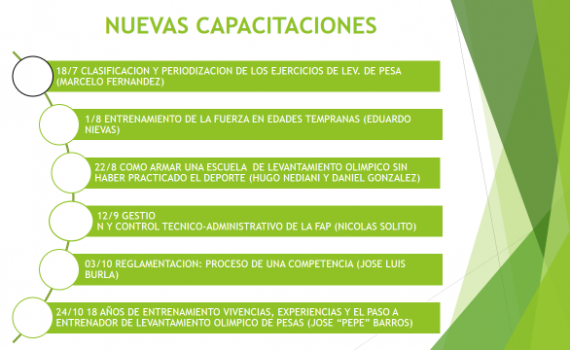 Charlas Virtuales