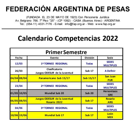 Calendario 2022